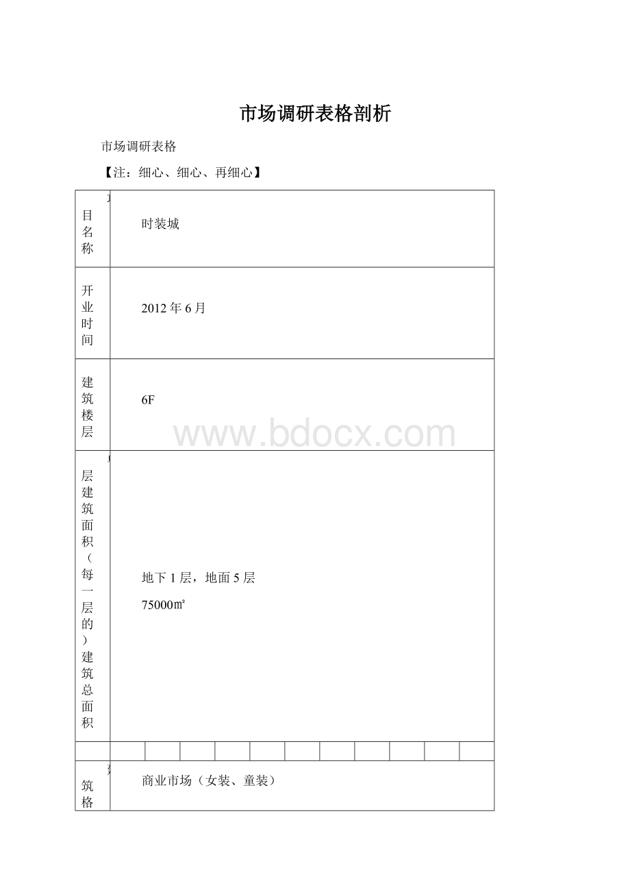 市场调研表格剖析.docx