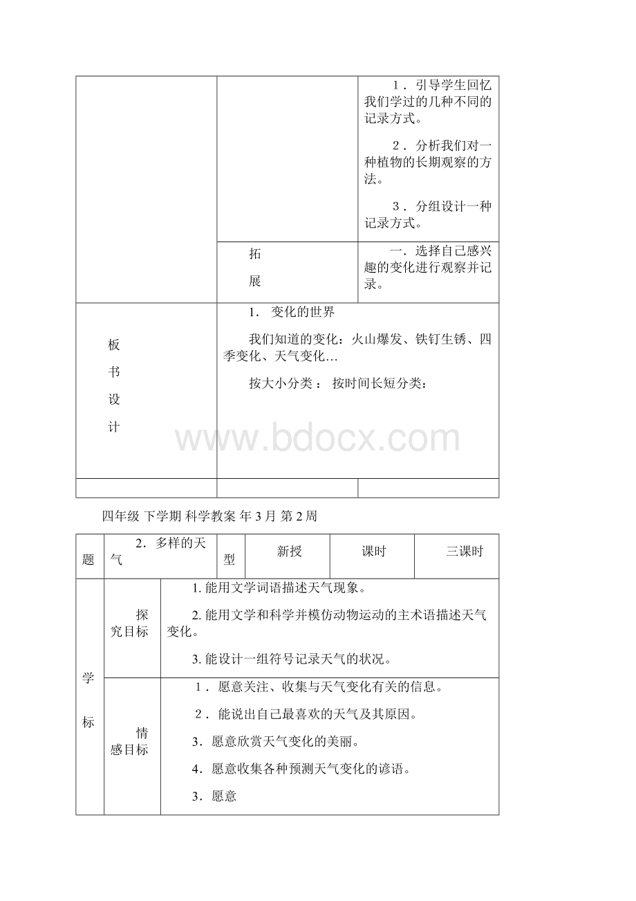 冀人版河北版小学四年级科学下册教案.docx_第3页