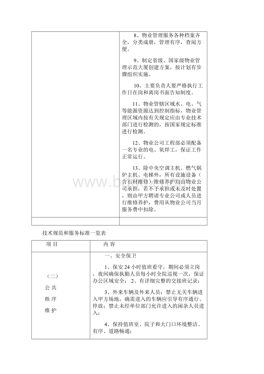 技术规范和服务标准一览表3.docx_第2页