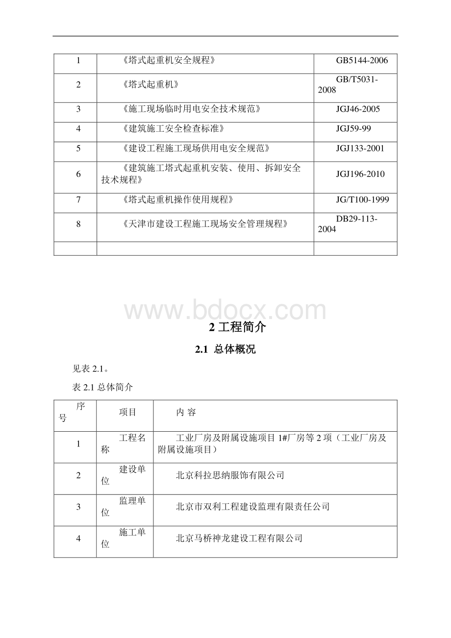 中建三局群塔作业方案.docx_第2页