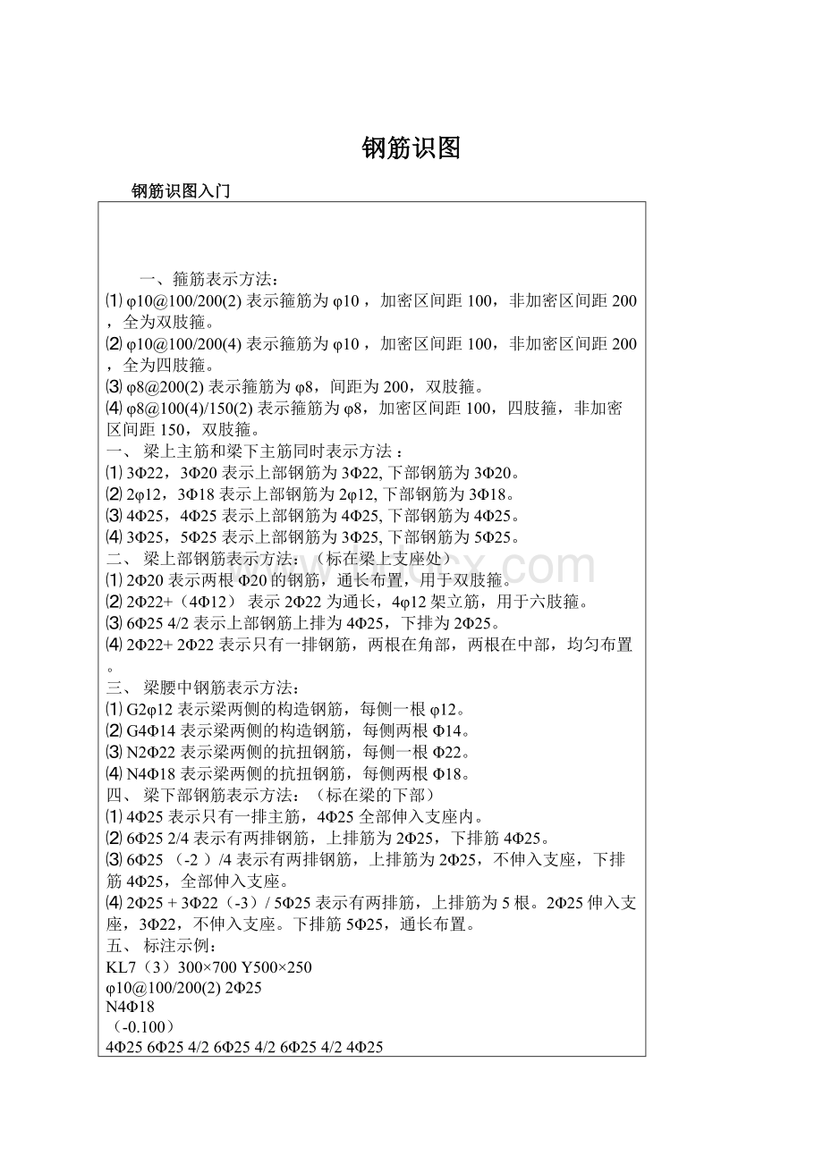 钢筋识图Word文档下载推荐.docx_第1页