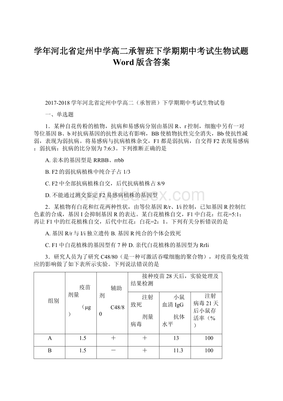 学年河北省定州中学高二承智班下学期期中考试生物试题Word版含答案.docx_第1页