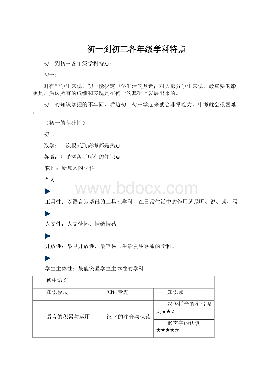 初一到初三各年级学科特点.docx