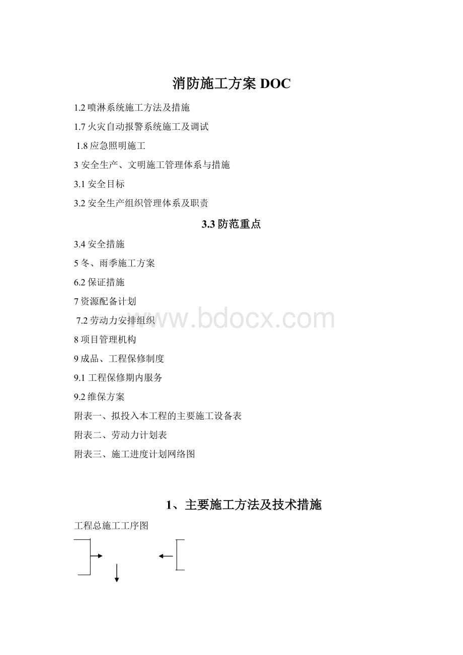 消防施工方案DOC文档格式.docx