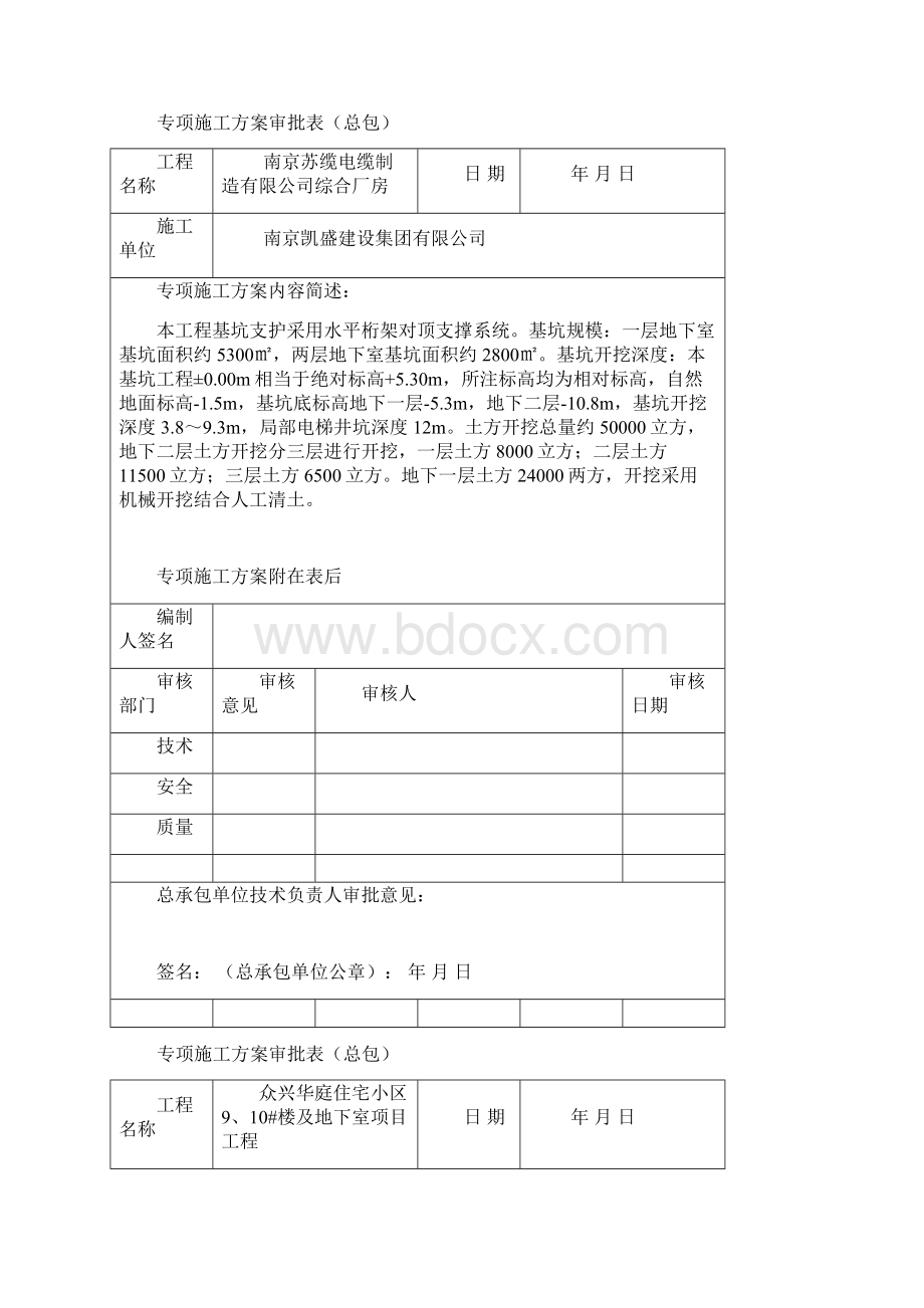 总包专项方案审批表.docx_第3页