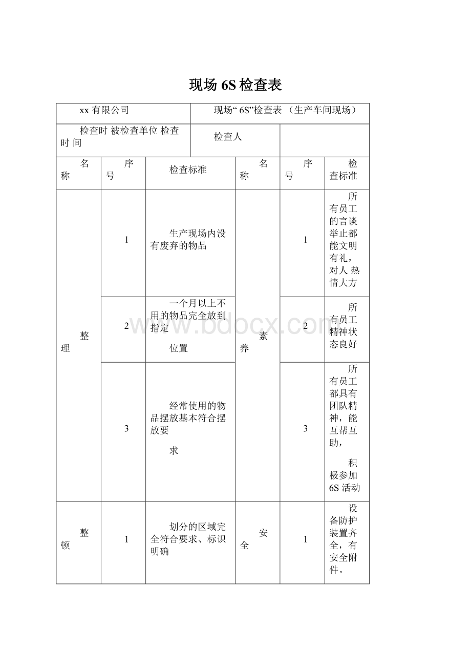 现场6S检查表.docx_第1页