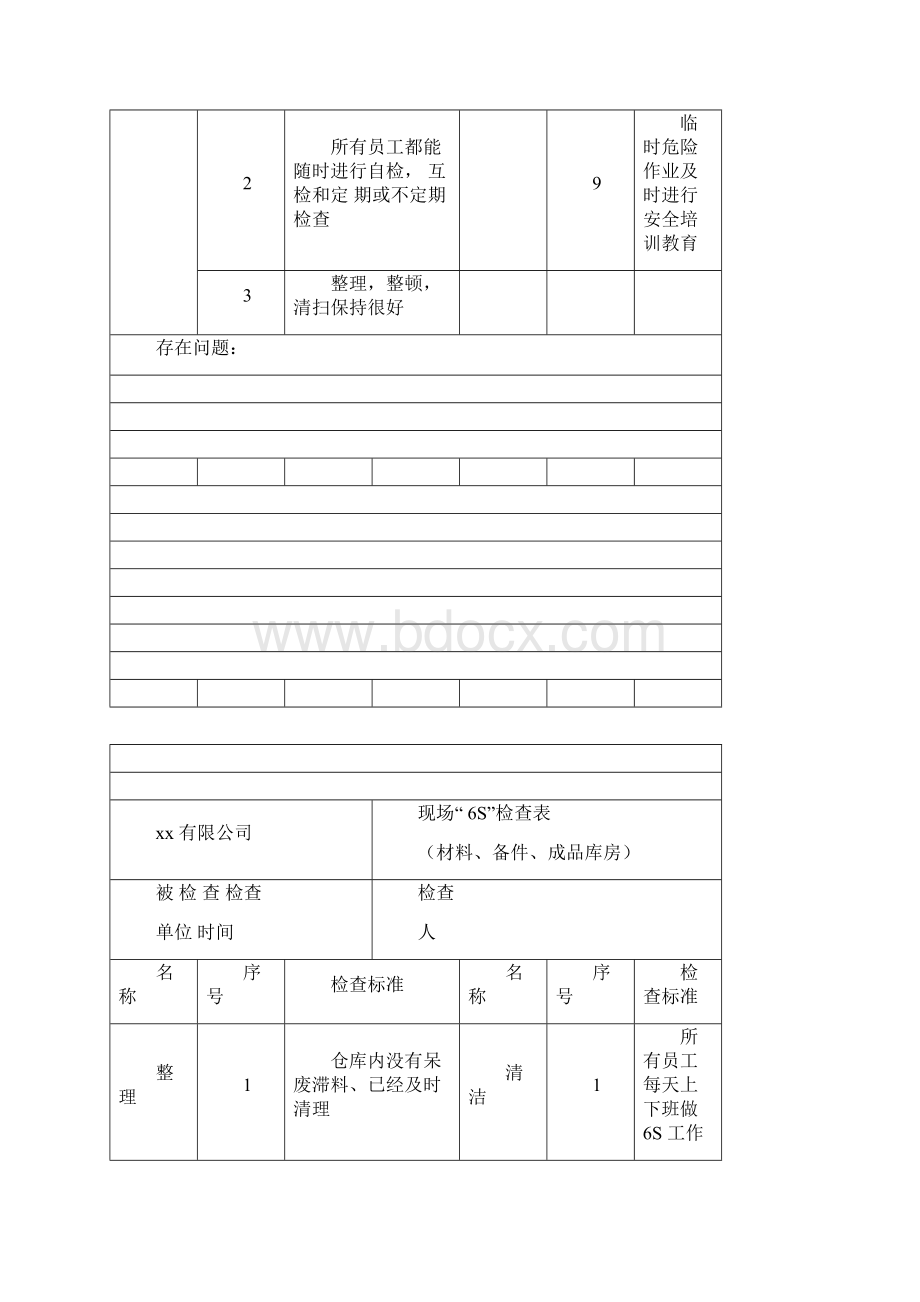 现场6S检查表.docx_第3页