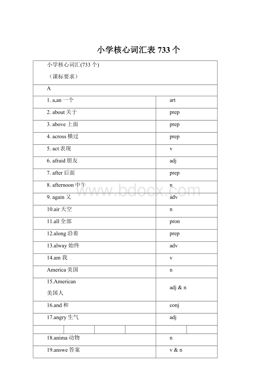 小学核心词汇表733个Word文档格式.docx