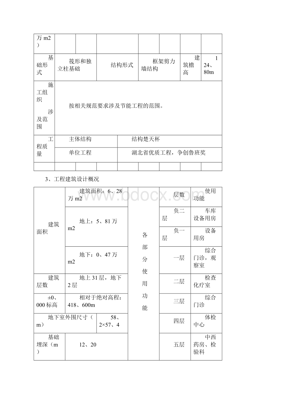 恩施节能施工组织设计Word格式文档下载.docx_第3页