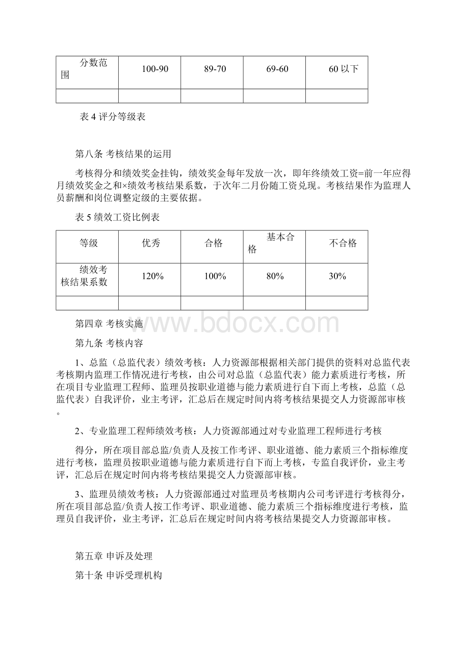 监理员绩效考核管理办法讲解Word格式.docx_第3页