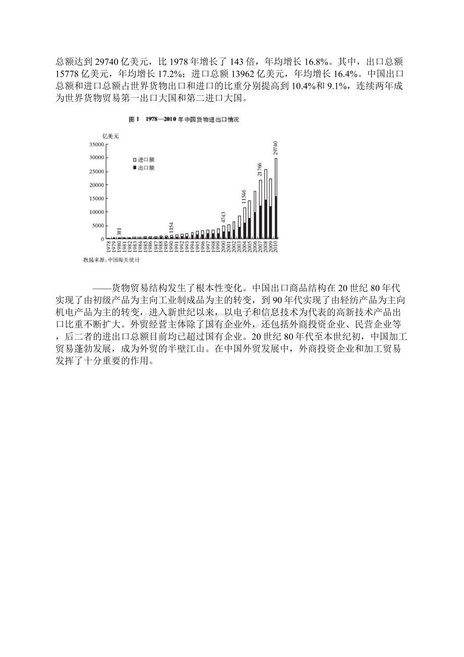 中国的对外贸易Word格式.docx_第2页