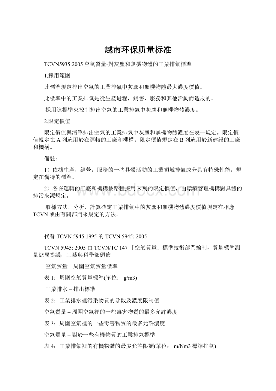 越南环保质量标准.docx