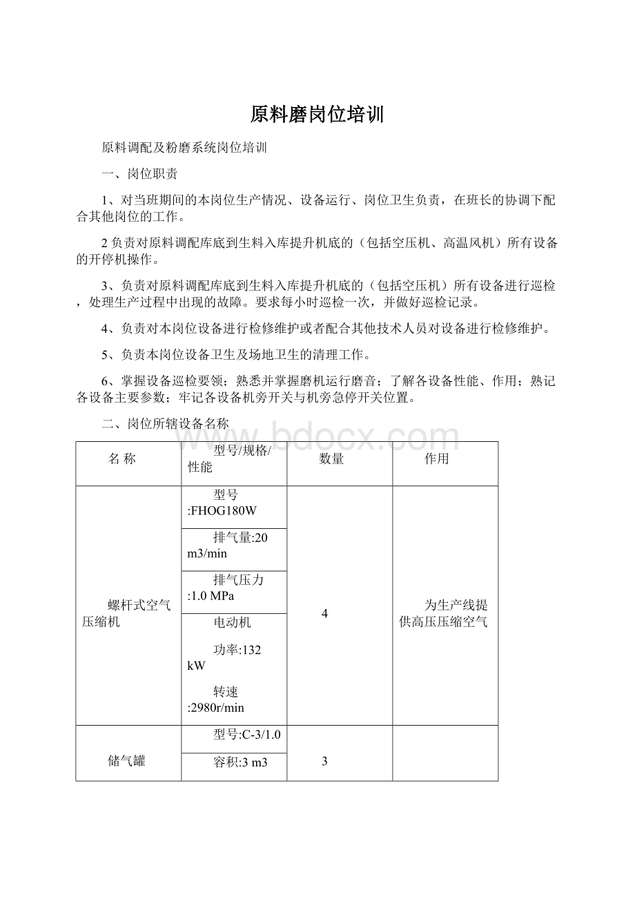 原料磨岗位培训文档格式.docx_第1页