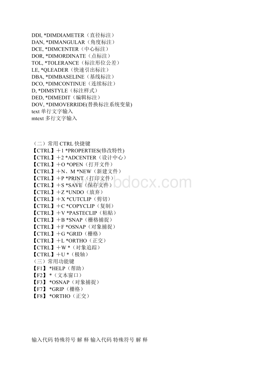 cad快捷健Word文档下载推荐.docx_第3页