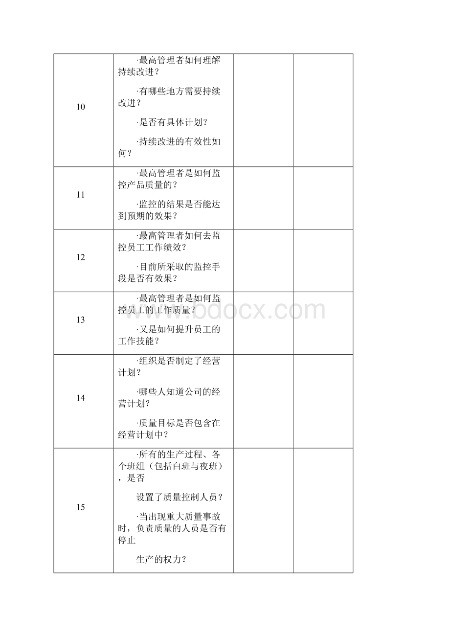 TS16949质量管理体系内部审核检查表DOC.docx_第3页