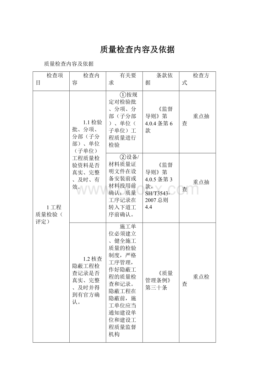 质量检查内容及依据Word文件下载.docx_第1页