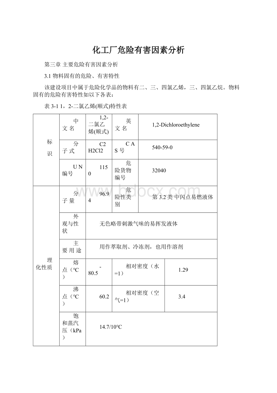 化工厂危险有害因素分析Word文档格式.docx_第1页