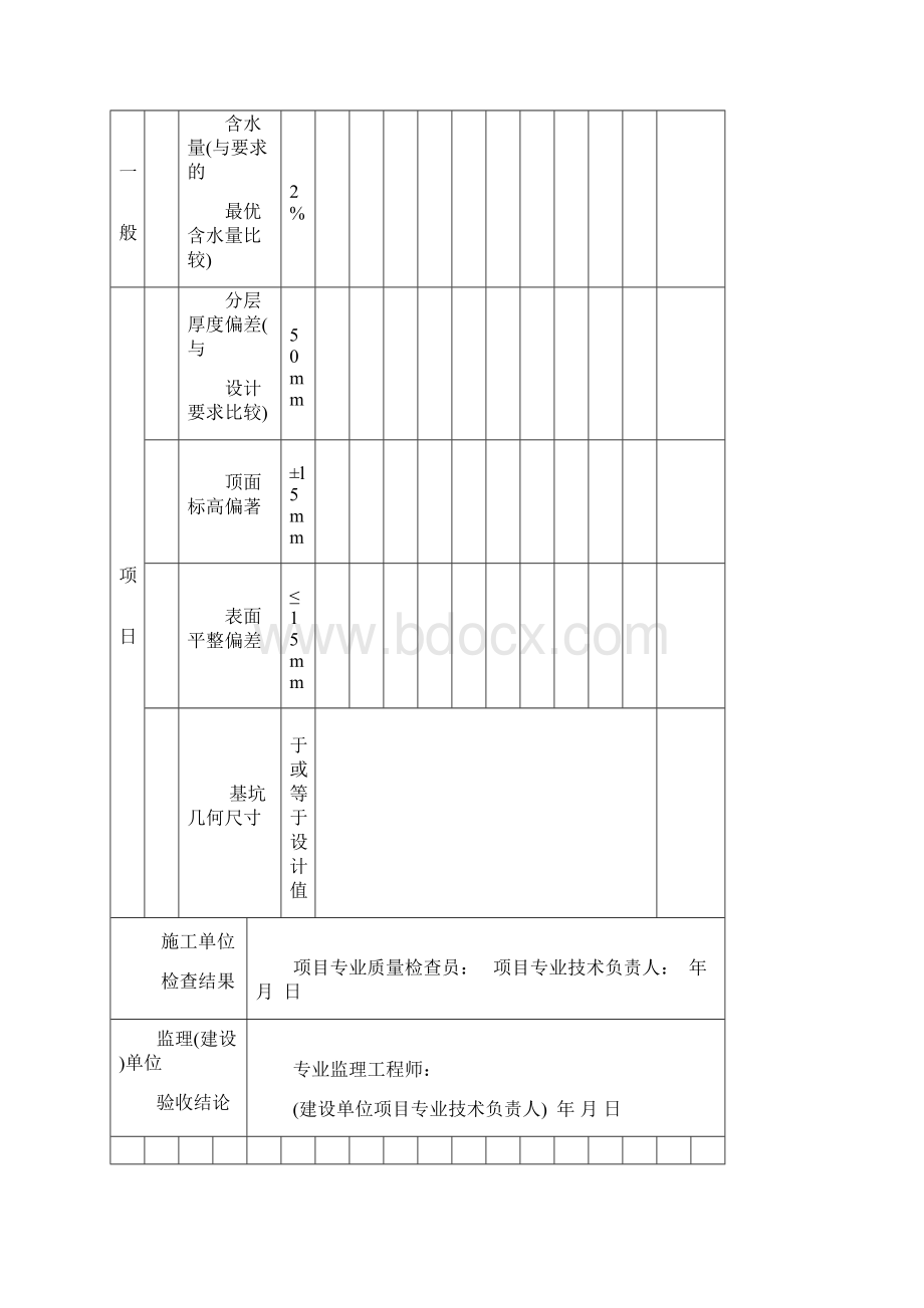 灰土地基工程检验批质量验收记录.docx_第3页