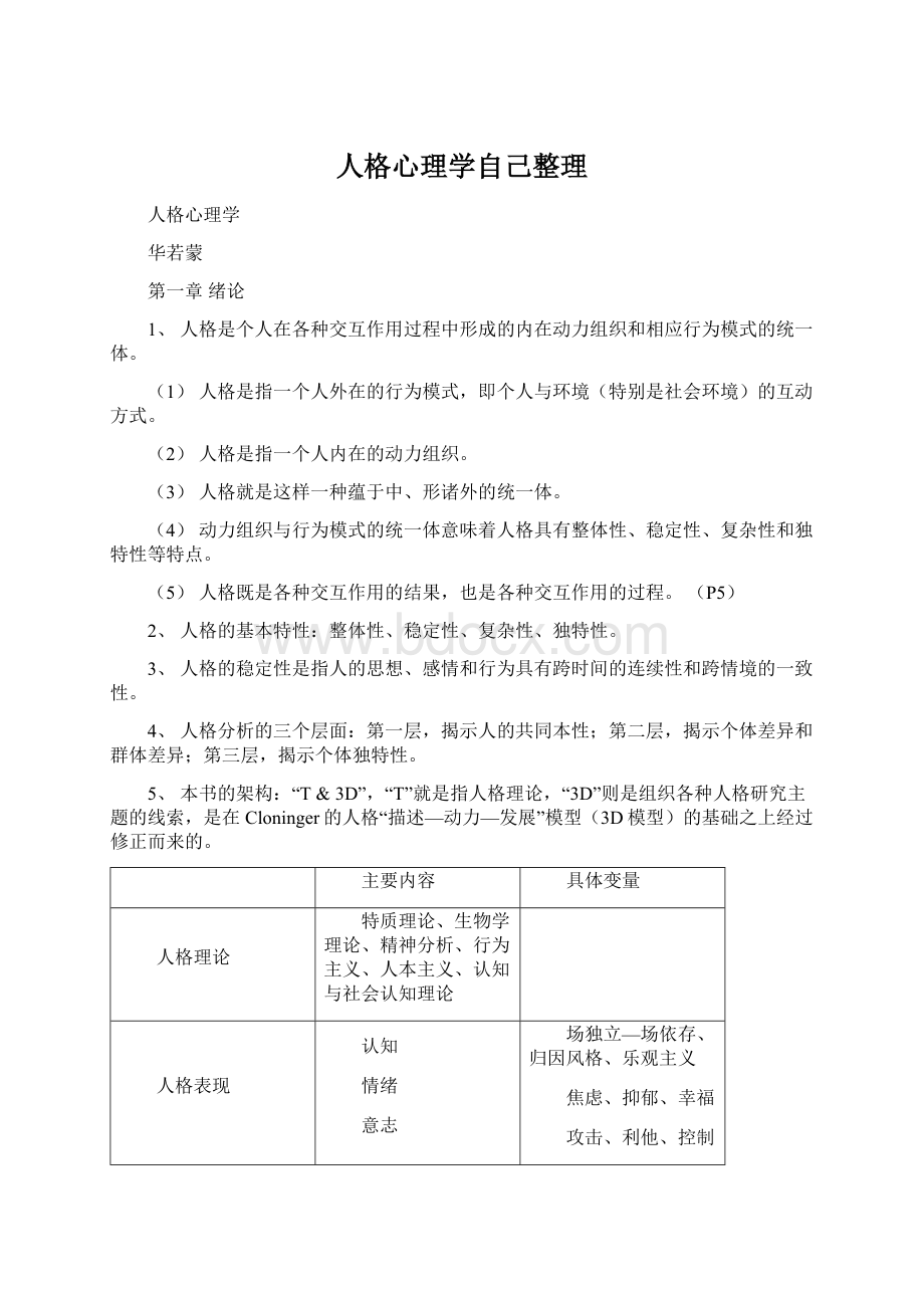 人格心理学自己整理Word文件下载.docx_第1页