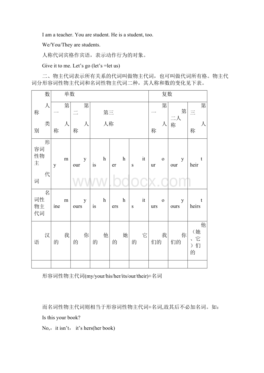 英语语法知识点总结Word文档格式.docx_第3页