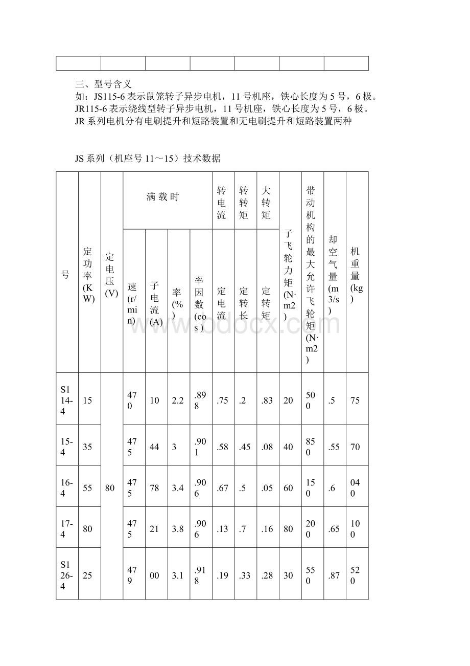 JSJR系列电机技术大数据.docx_第3页