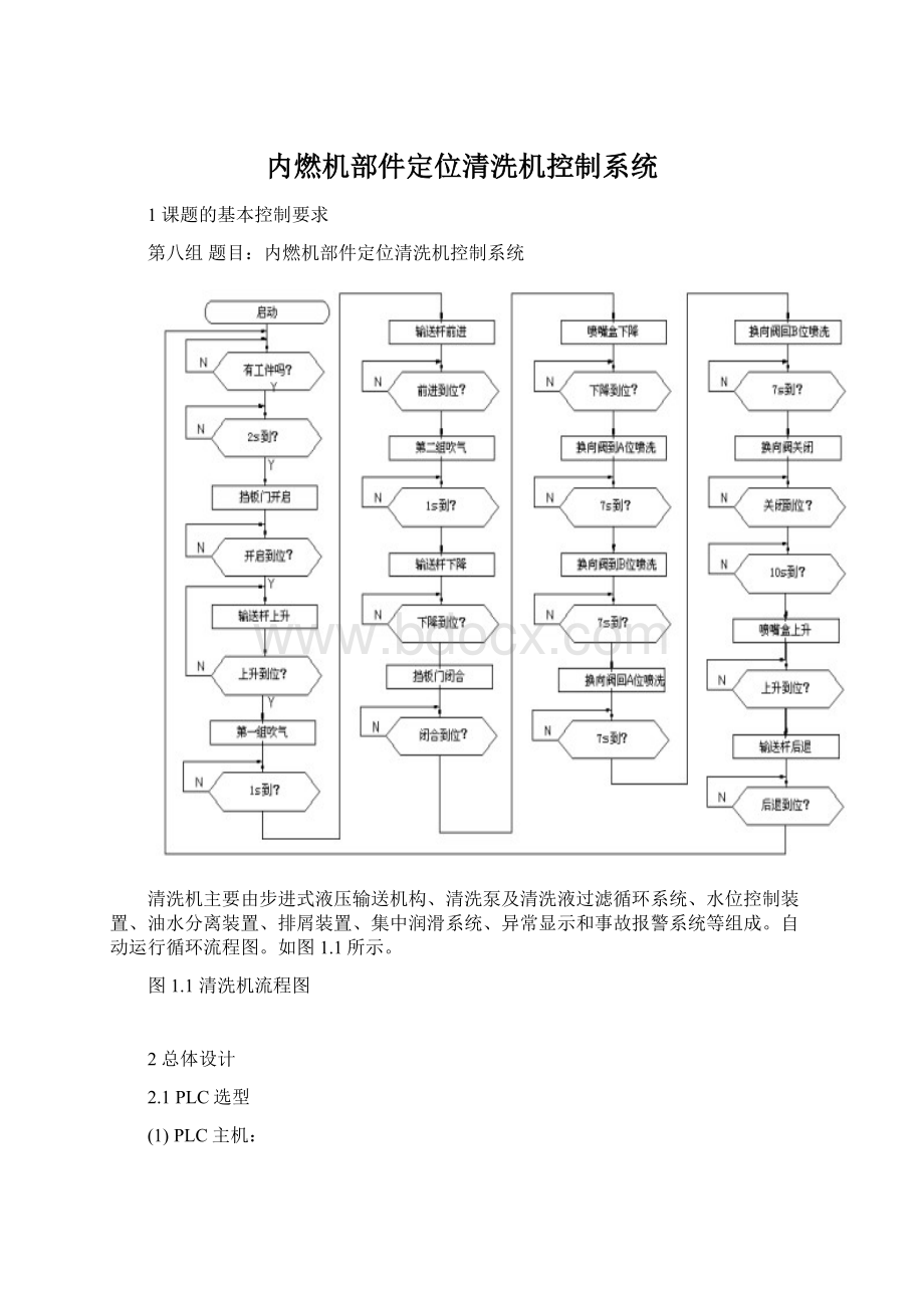 内燃机部件定位清洗机控制系统.docx