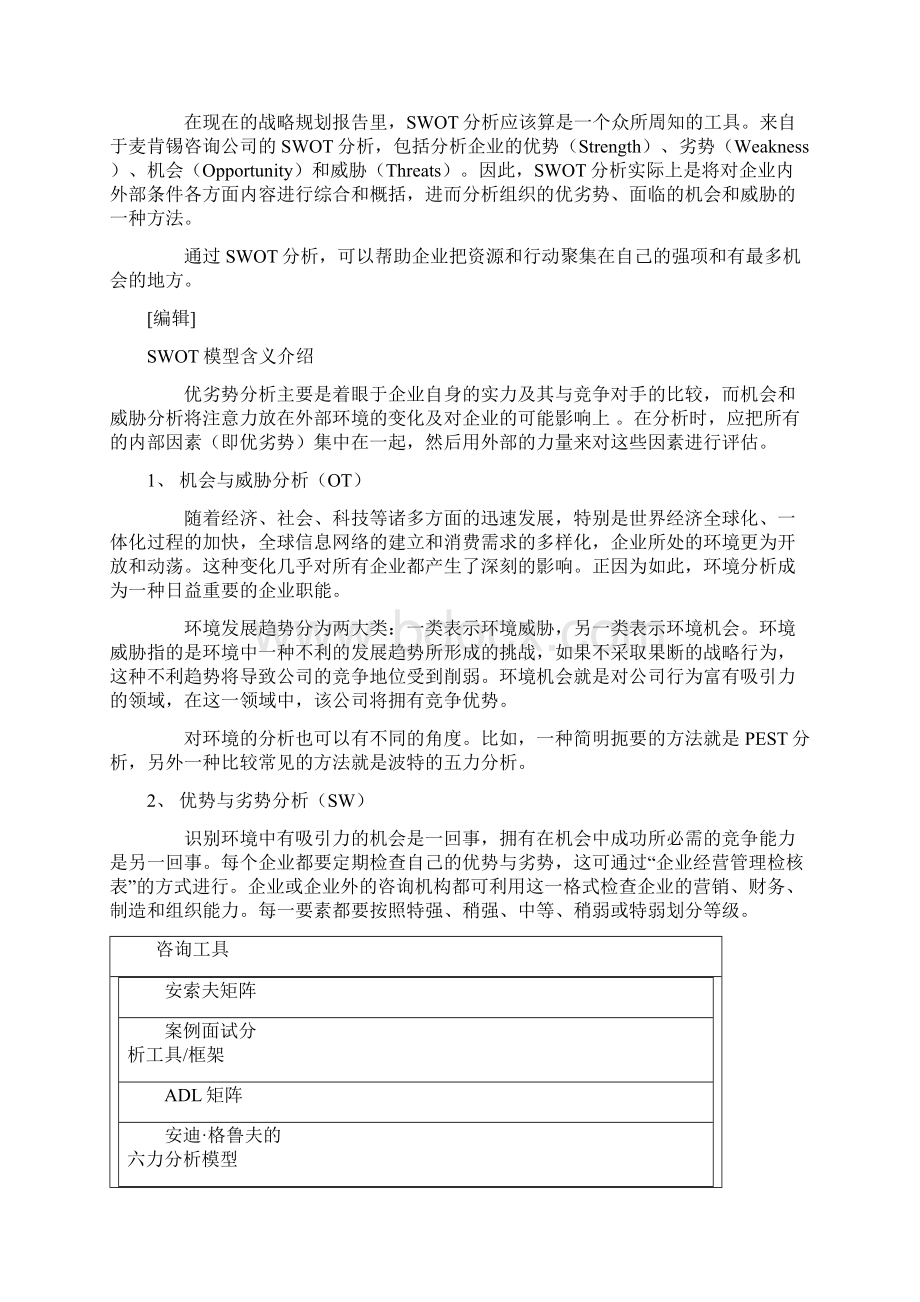 SWOT分析模型Word文档下载推荐.docx_第2页