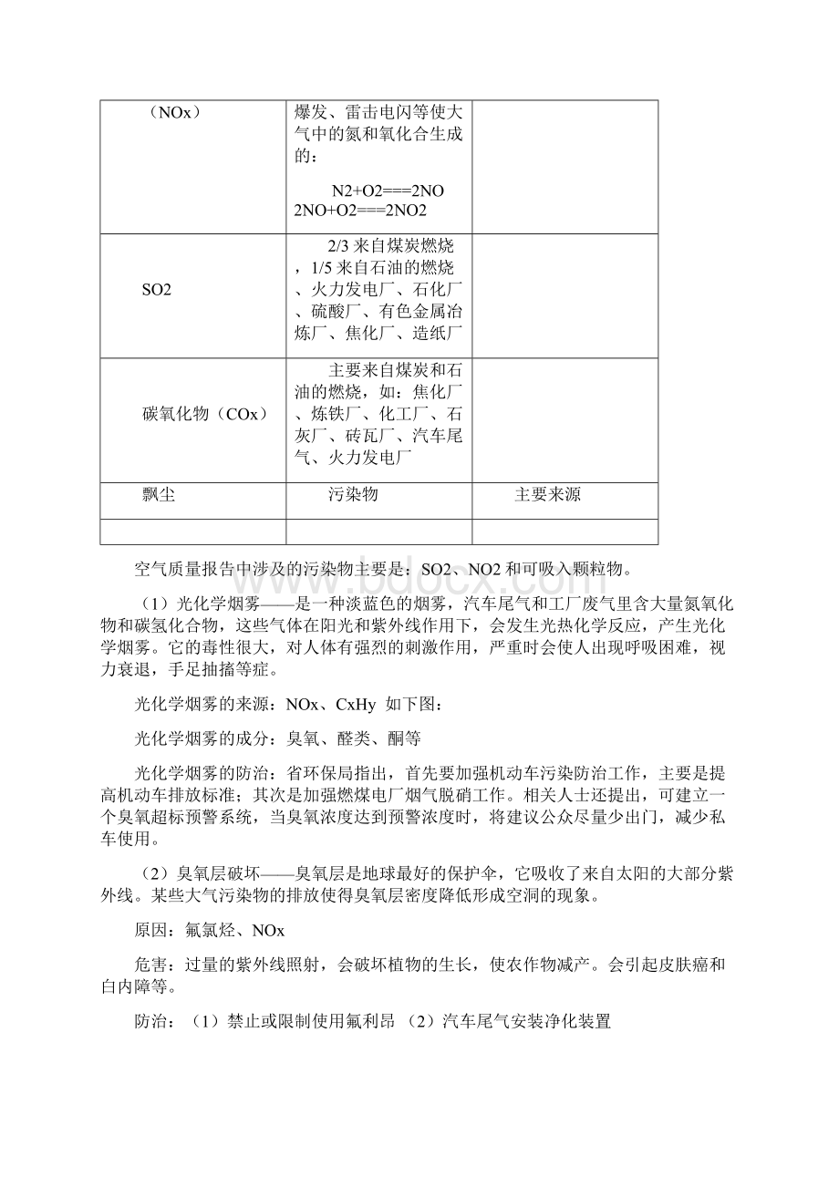 化学与环境保护教案.docx_第2页