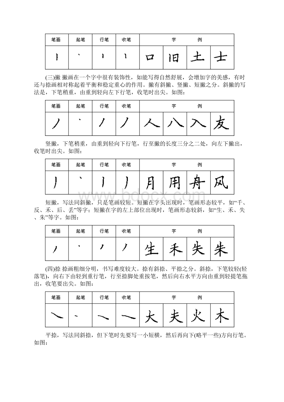 钢笔楷书笔画地特点与写法Word文件下载.docx_第2页