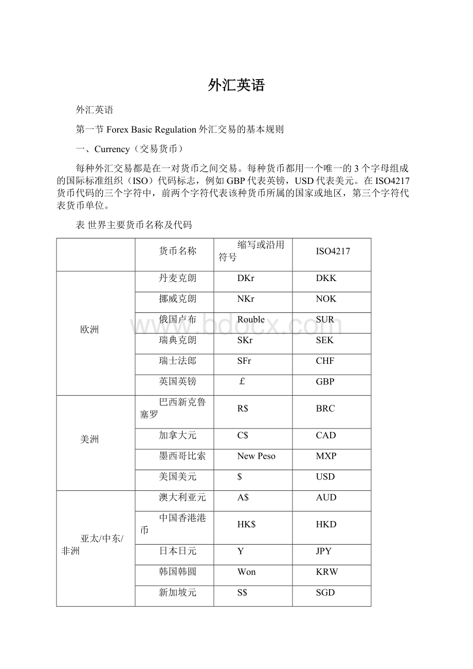 外汇英语.docx_第1页