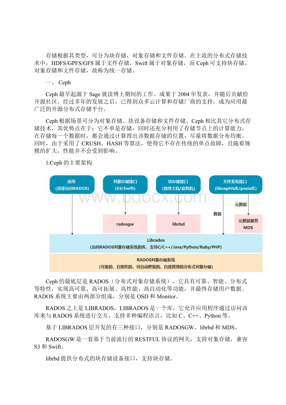 主流分布式存储技术架构对比分析文档格式.docx_第2页