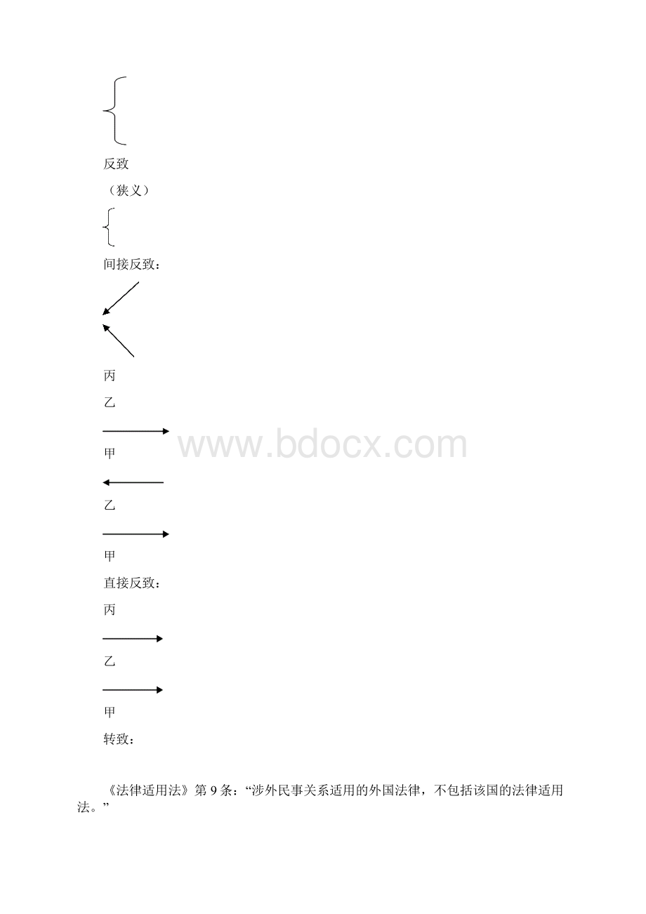 讲义海天系统强化班杨帆三国法国际私法Word文档下载推荐.docx_第3页