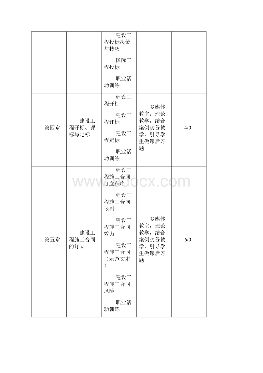 工程招投标与合同管理的教学大纲.docx_第3页