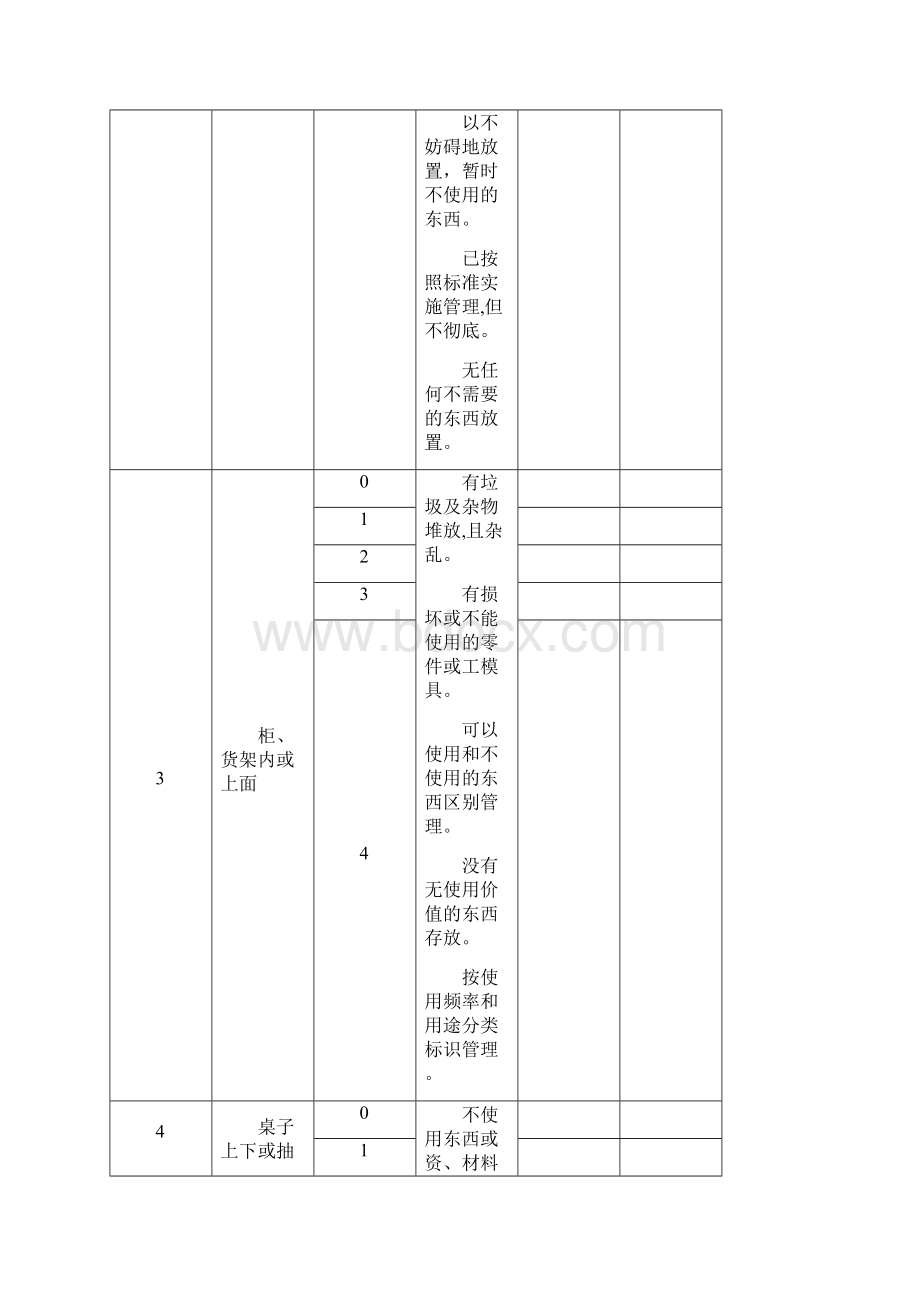 5s管理表格大全整理版.docx_第2页