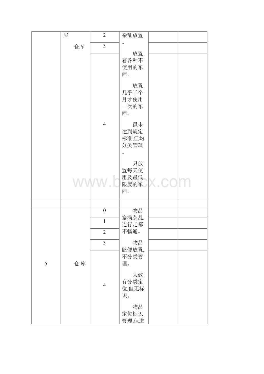 5s管理表格大全整理版.docx_第3页