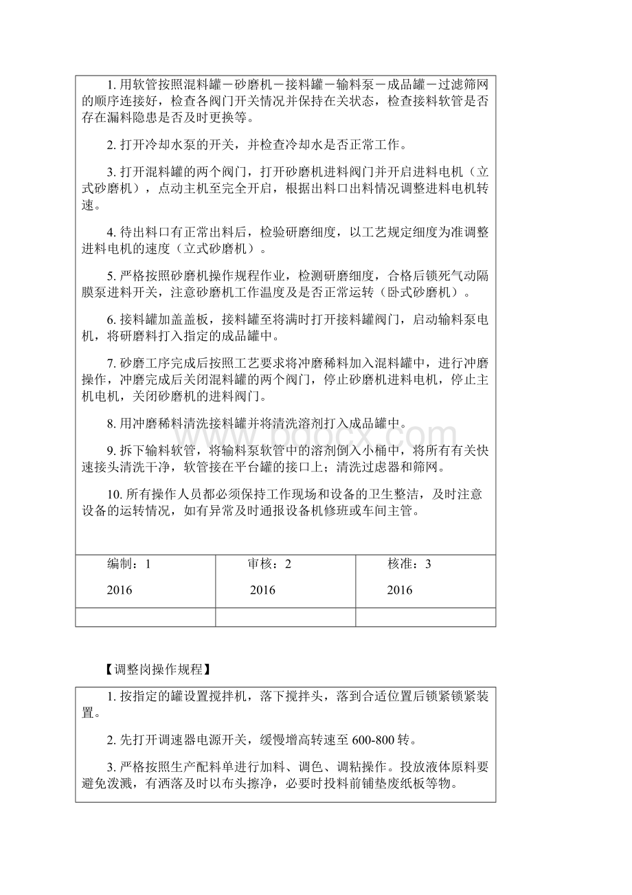 涂料安全生产操作规程汇编.docx_第2页