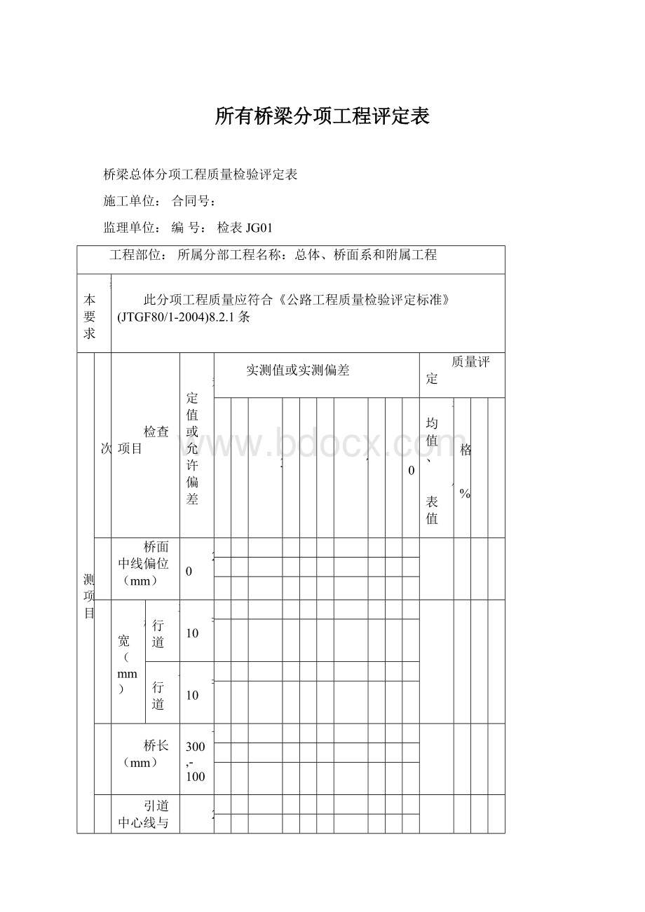 所有桥梁分项工程评定表Word格式.docx