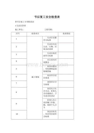 节后复工安全检查表.docx