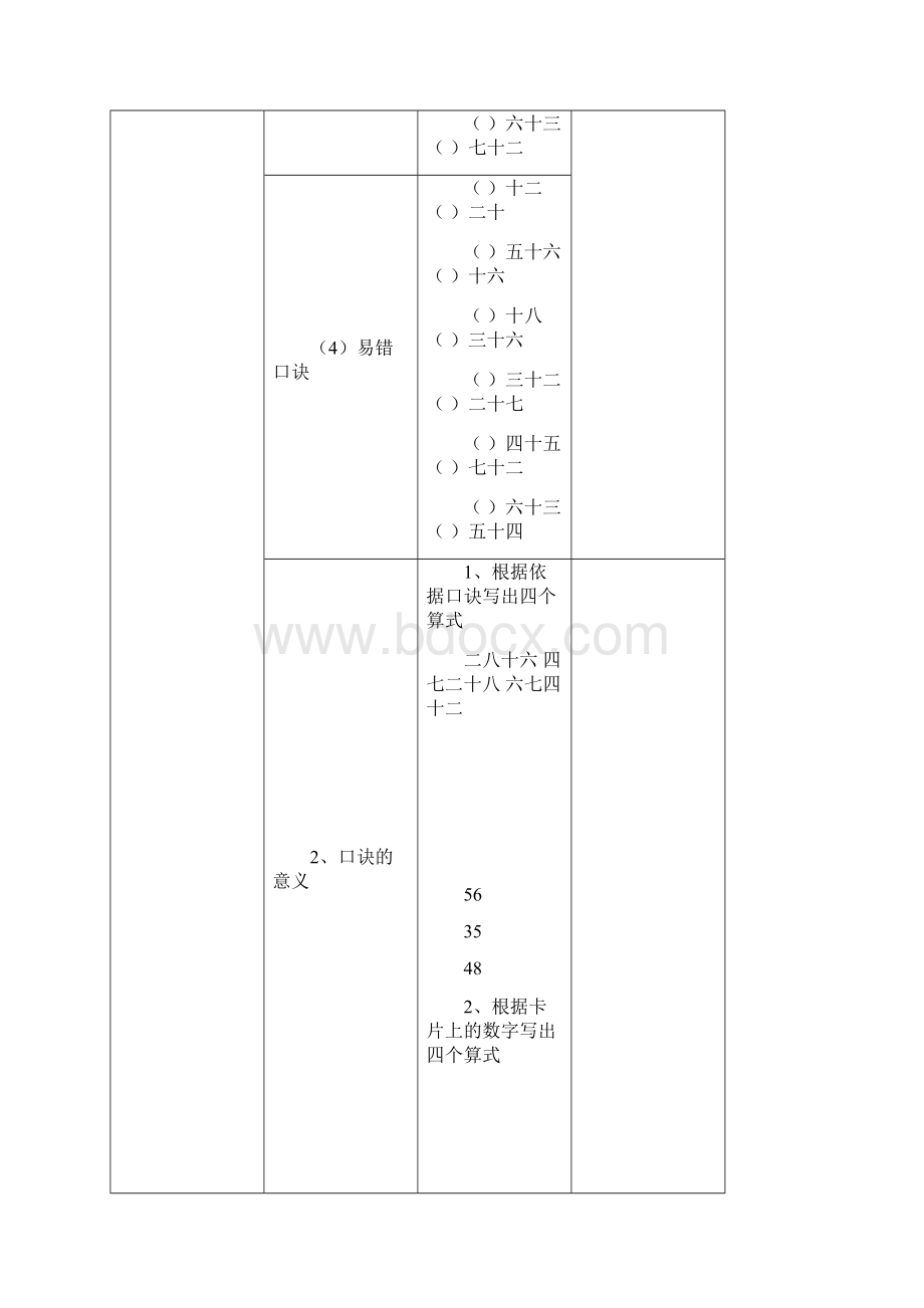 新人教版二年级下册数学期末总复习提纲知识要点及练习题.docx_第2页