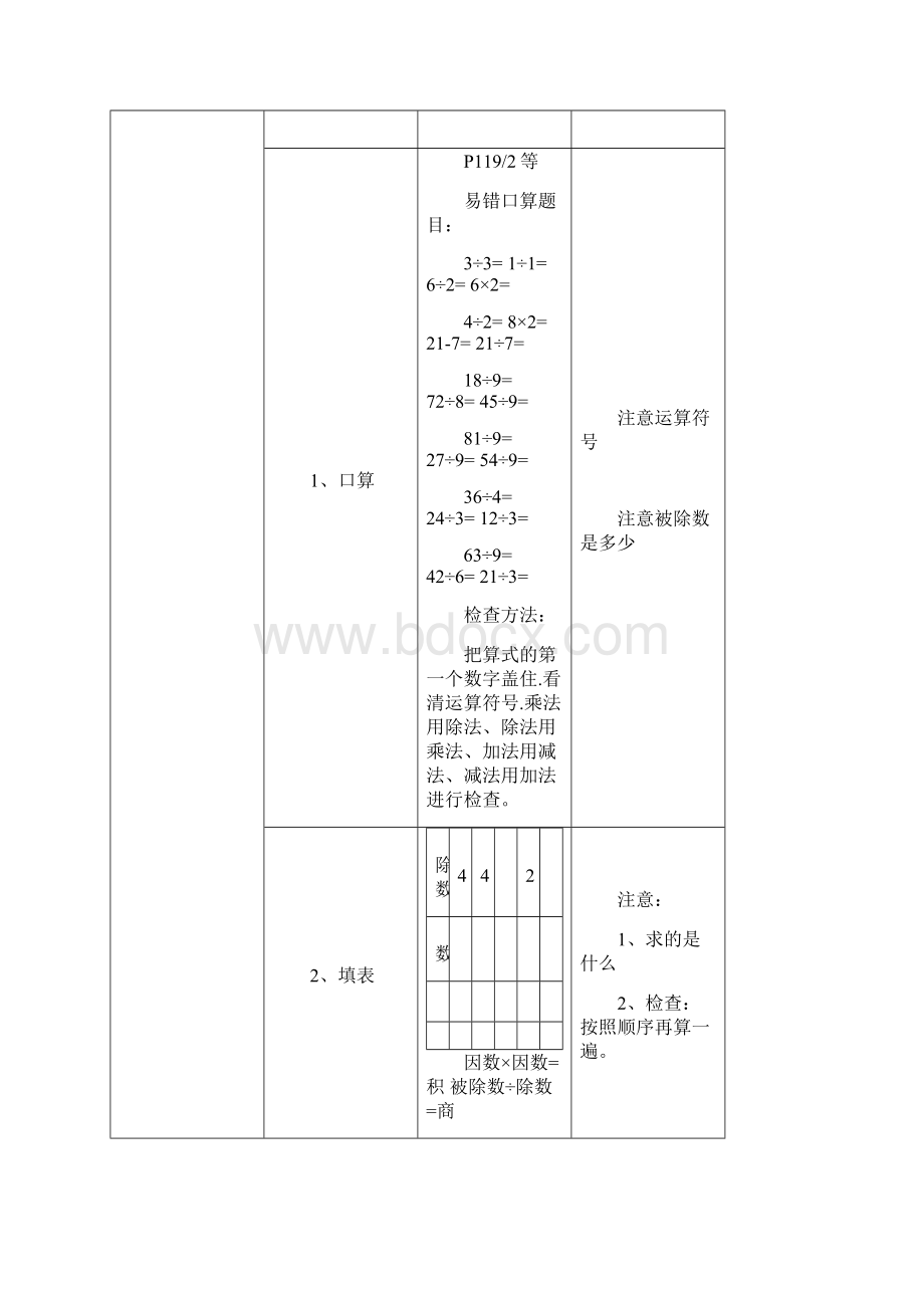 新人教版二年级下册数学期末总复习提纲知识要点及练习题.docx_第3页