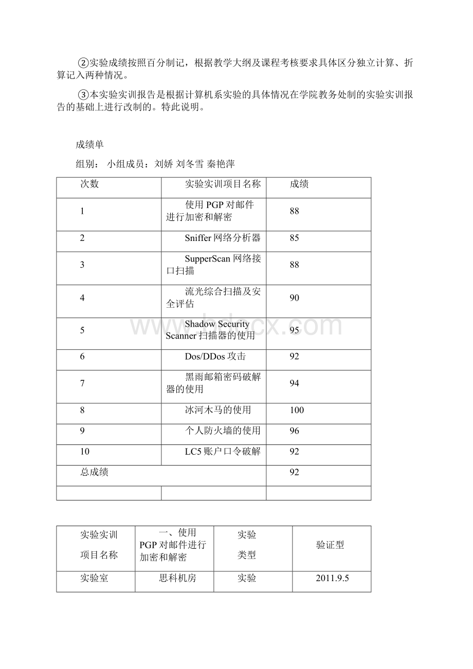 刘娇 刘冬雪 秦艳萍网络安全实验报告.docx_第2页