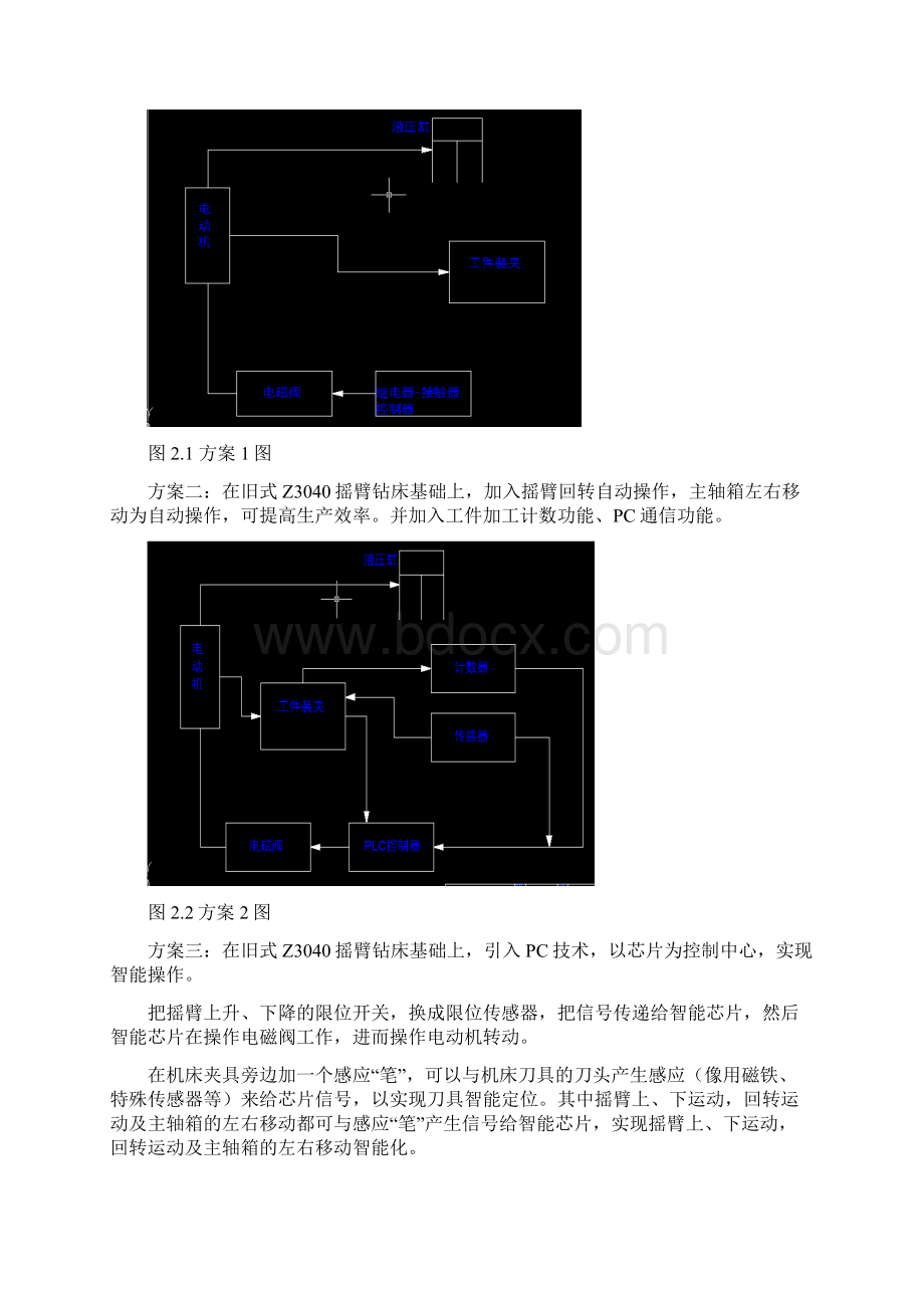 摇臂钻床传统电气控制系统的改造设计论文Word下载.docx_第3页