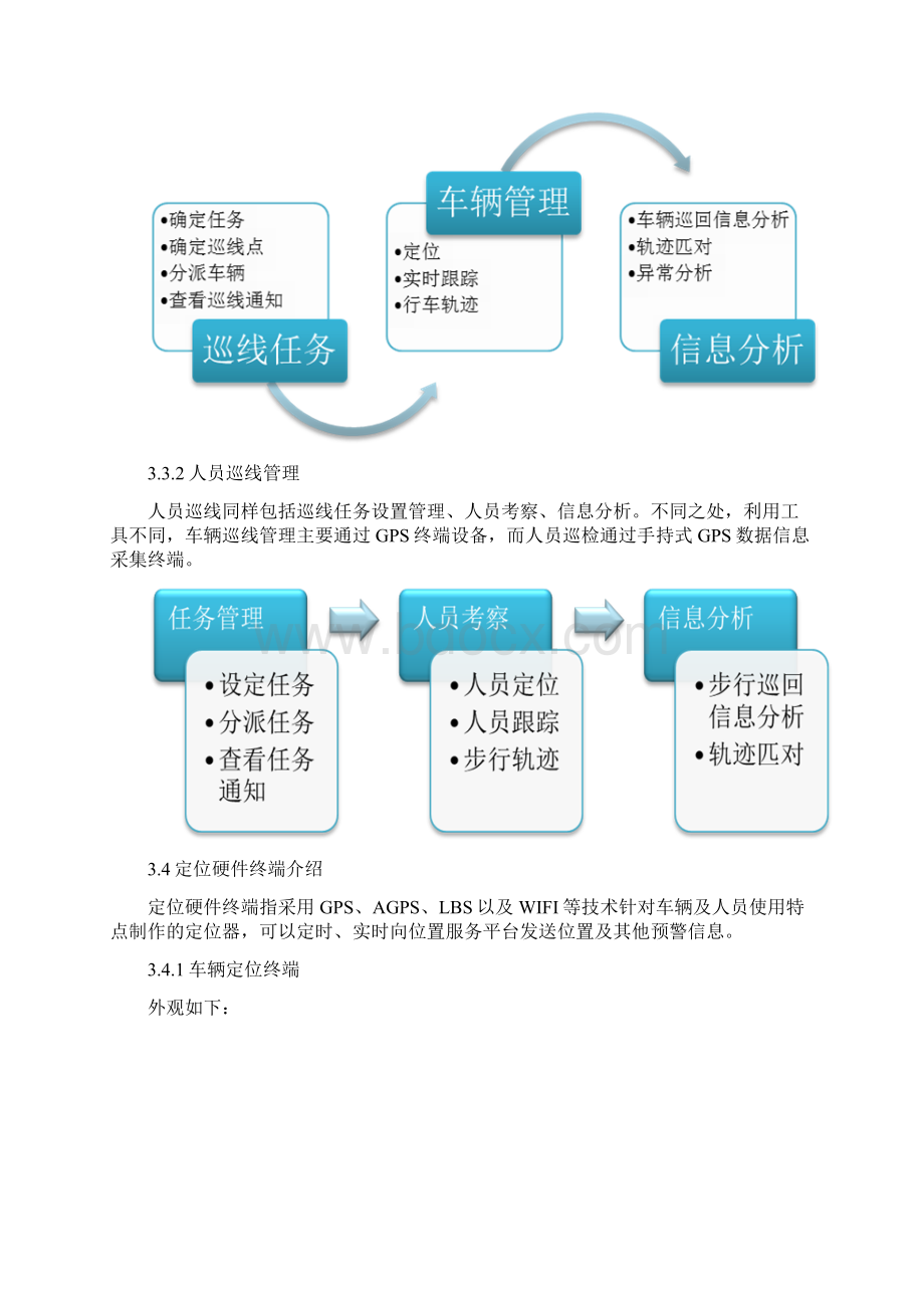 企业巡线应用解决实施方案Word文档下载推荐.docx_第3页