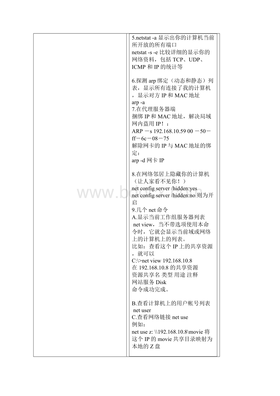 网络经典命令行Word文件下载.docx_第2页