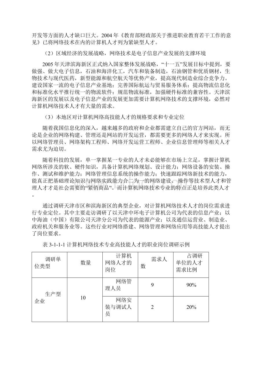 网络技术专业及专业群建设方案a.docx_第2页