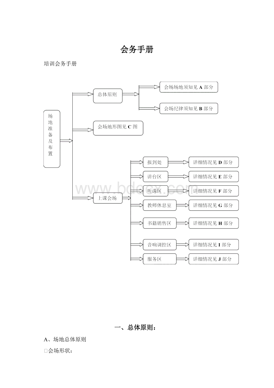 会务手册.docx