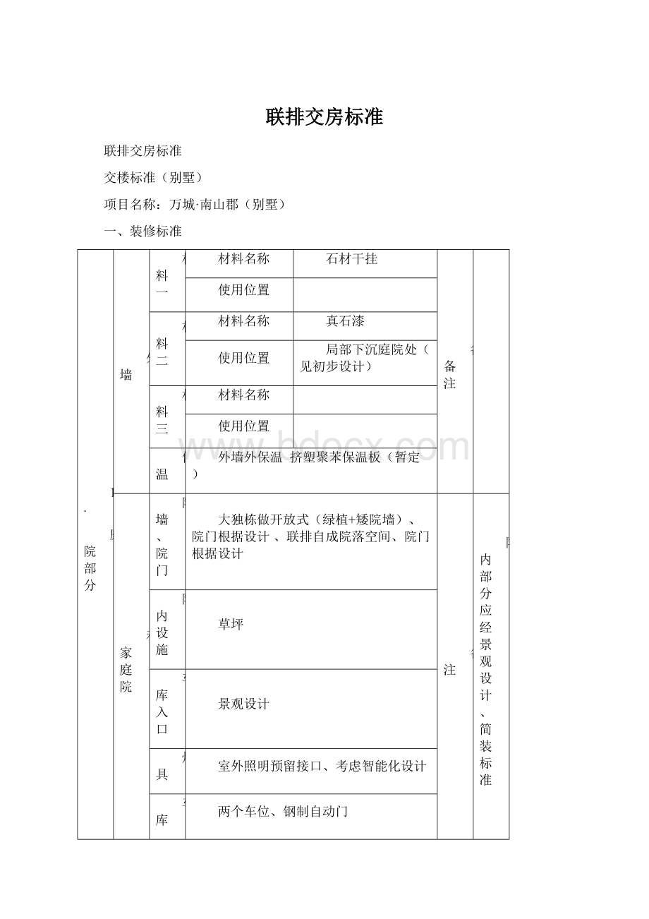 联排交房标准Word文档格式.docx_第1页