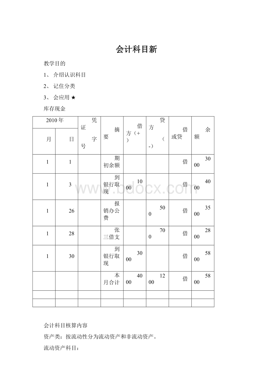 会计科目新文档格式.docx