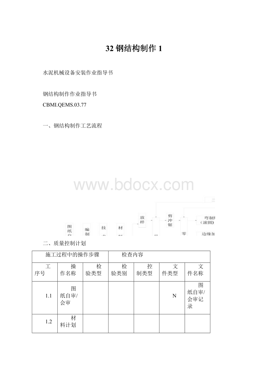 32 钢结构制作1.docx