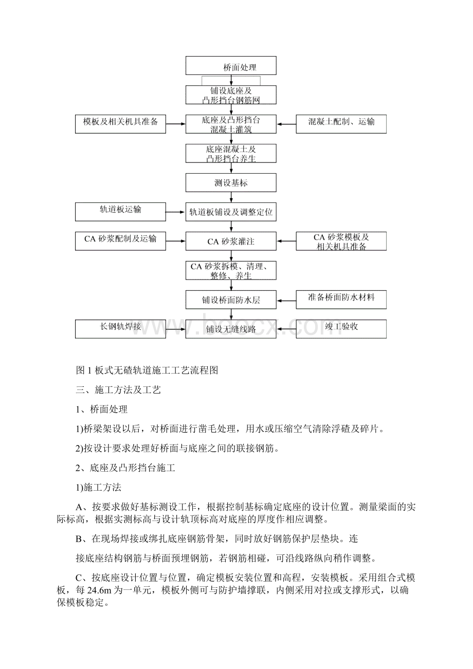 板式无碴轨道施工技术.docx_第2页